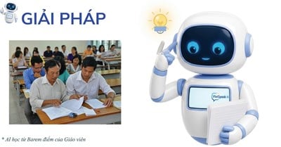 vietspeak-ai-supporta-lo-sviluppo-delle-competenze-di-parlato-e-ascolto-nella-scuola-primaria.-hue-ngay-nay